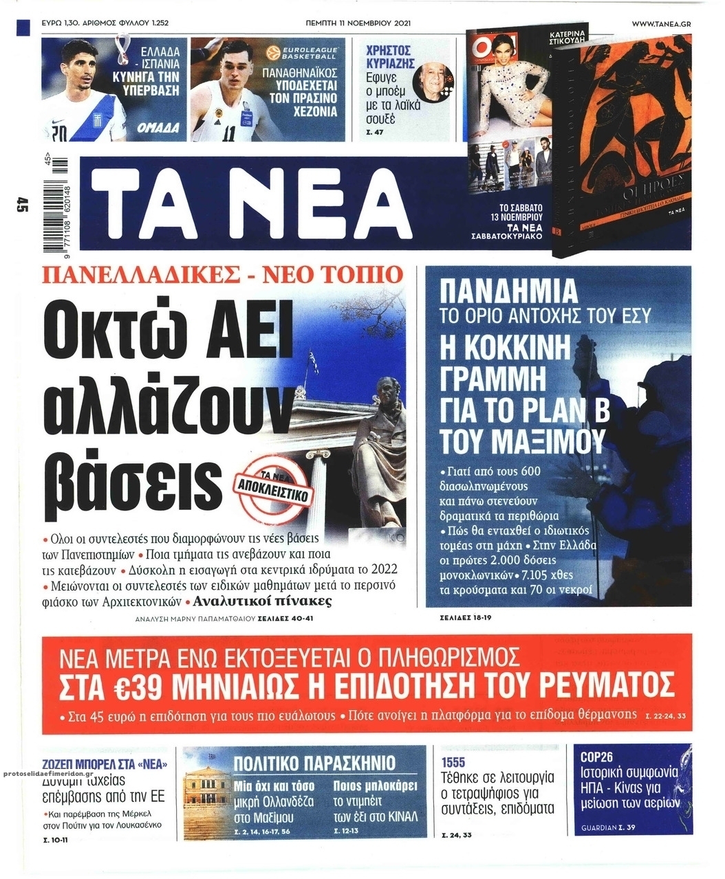 Πρωτοσέλιδο εφημερίδας Τα Νέα