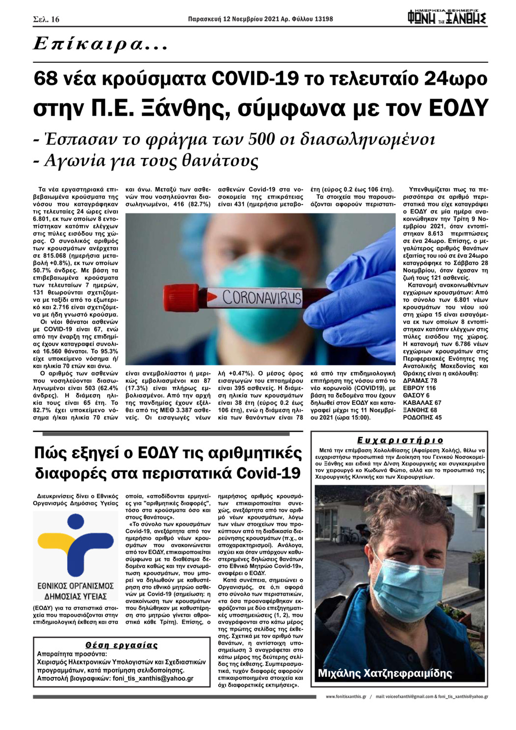 Οπισθόφυλλο εφημερίδας Φωνή της Ξάνθης
