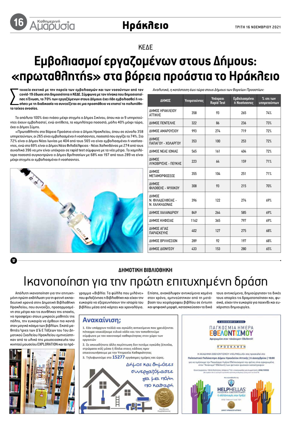 Οπισθόφυλλο εφημερίδας Αμαρυσία