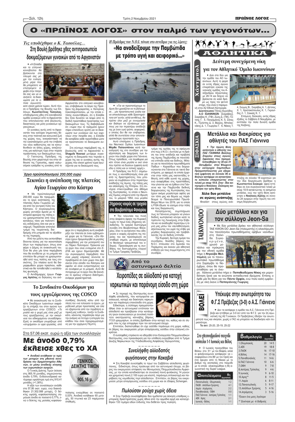 Οπισθόφυλλο εφημερίδας Πρωινός λόγος Ιωαννίνων