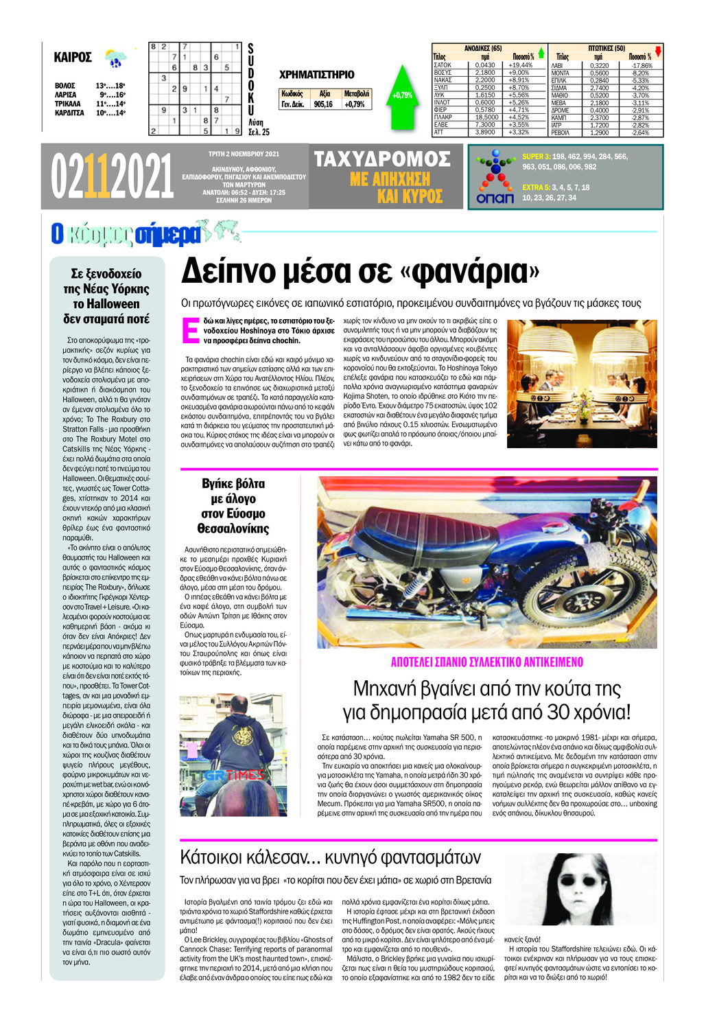 Οπισθόφυλλο εφημερίδας Ταχυδρόμος