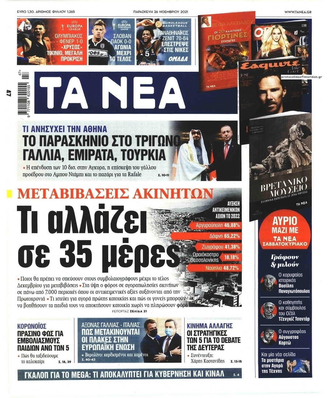 Πρωτοσέλιδο εφημερίδας Τα Νέα