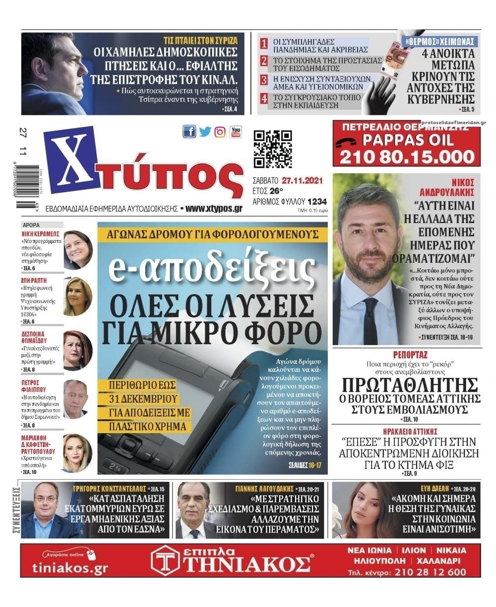 Πρωτοσέλιδο εφημερίδας Χτύπος