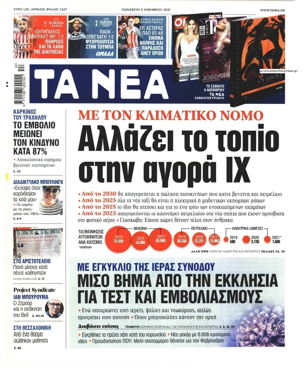 Πρωτοσέλιδο εφημερίδας Τα Νέα