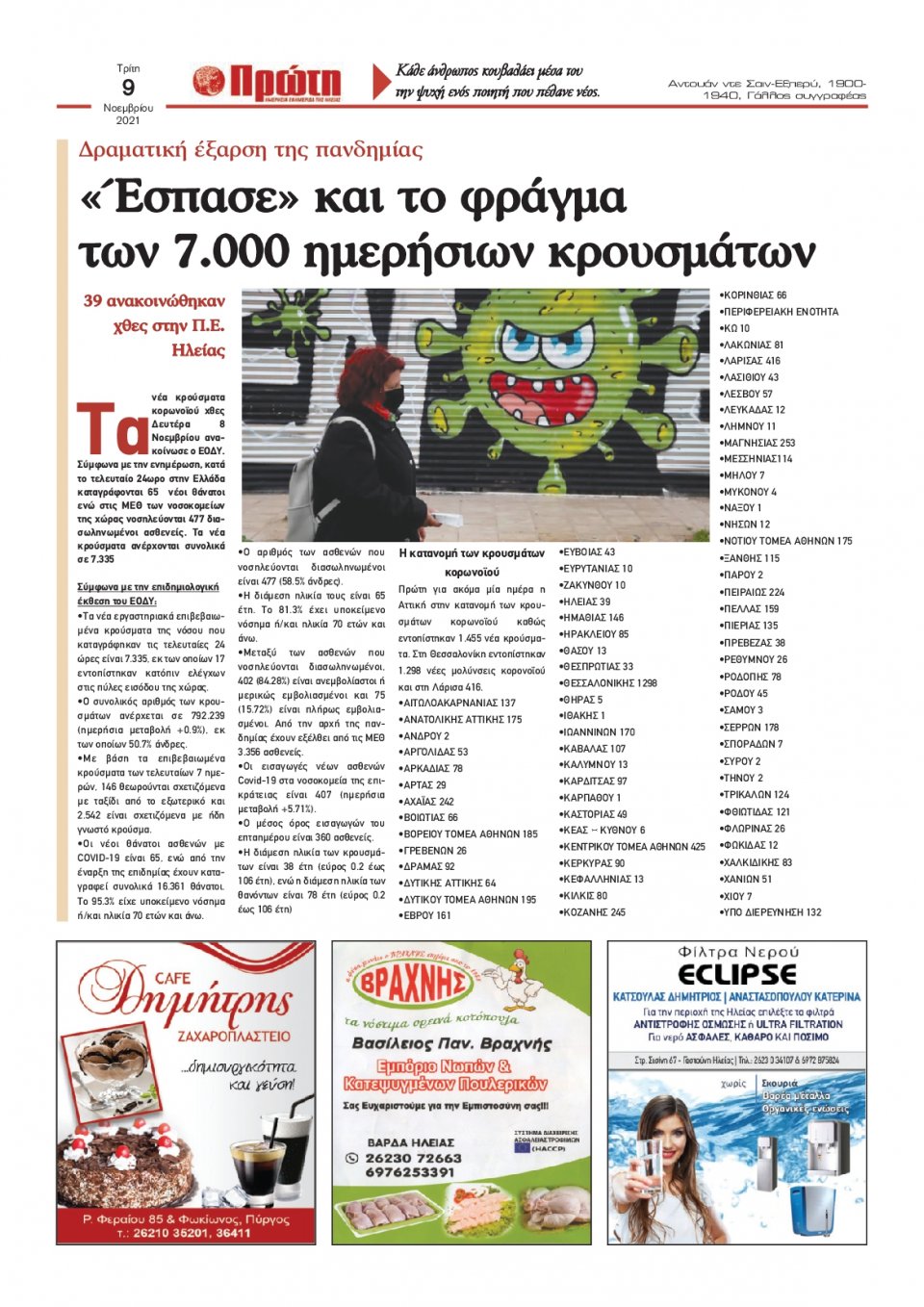 Οπισθόφυλλο εφημερίδας Πρώτη