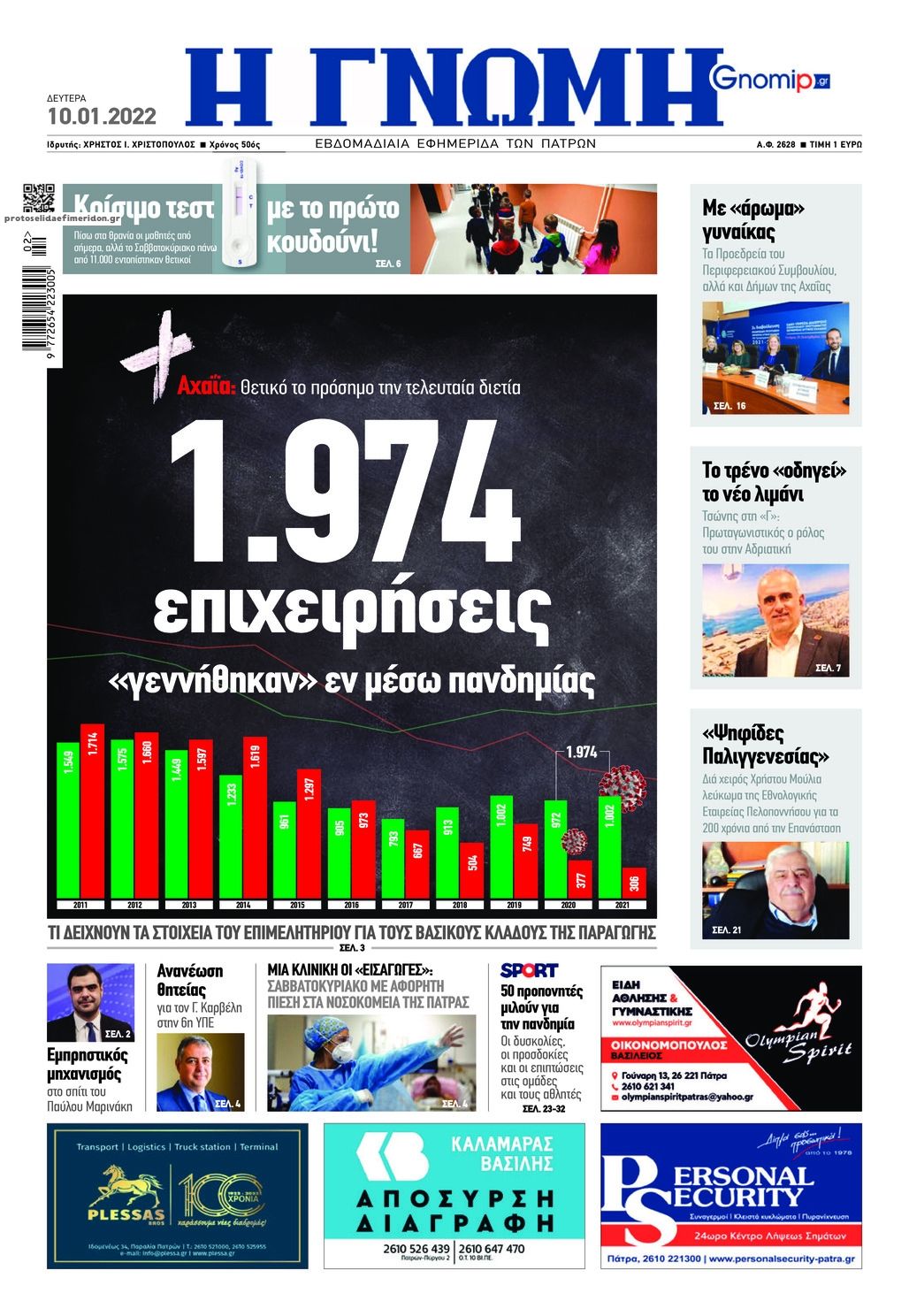 Πρωτοσέλιδο εφημερίδας Γνώμη της Πάτρας