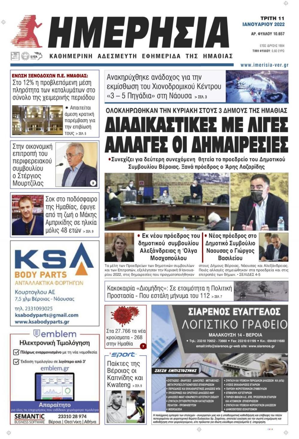 Πρωτοσέλιδο εφημερίδας Ημερήσια Ημαθείας
