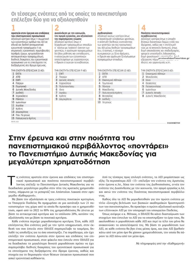 Οπισθόφυλλο εφημερίδας Ο Χρόνος Κοζάνης
