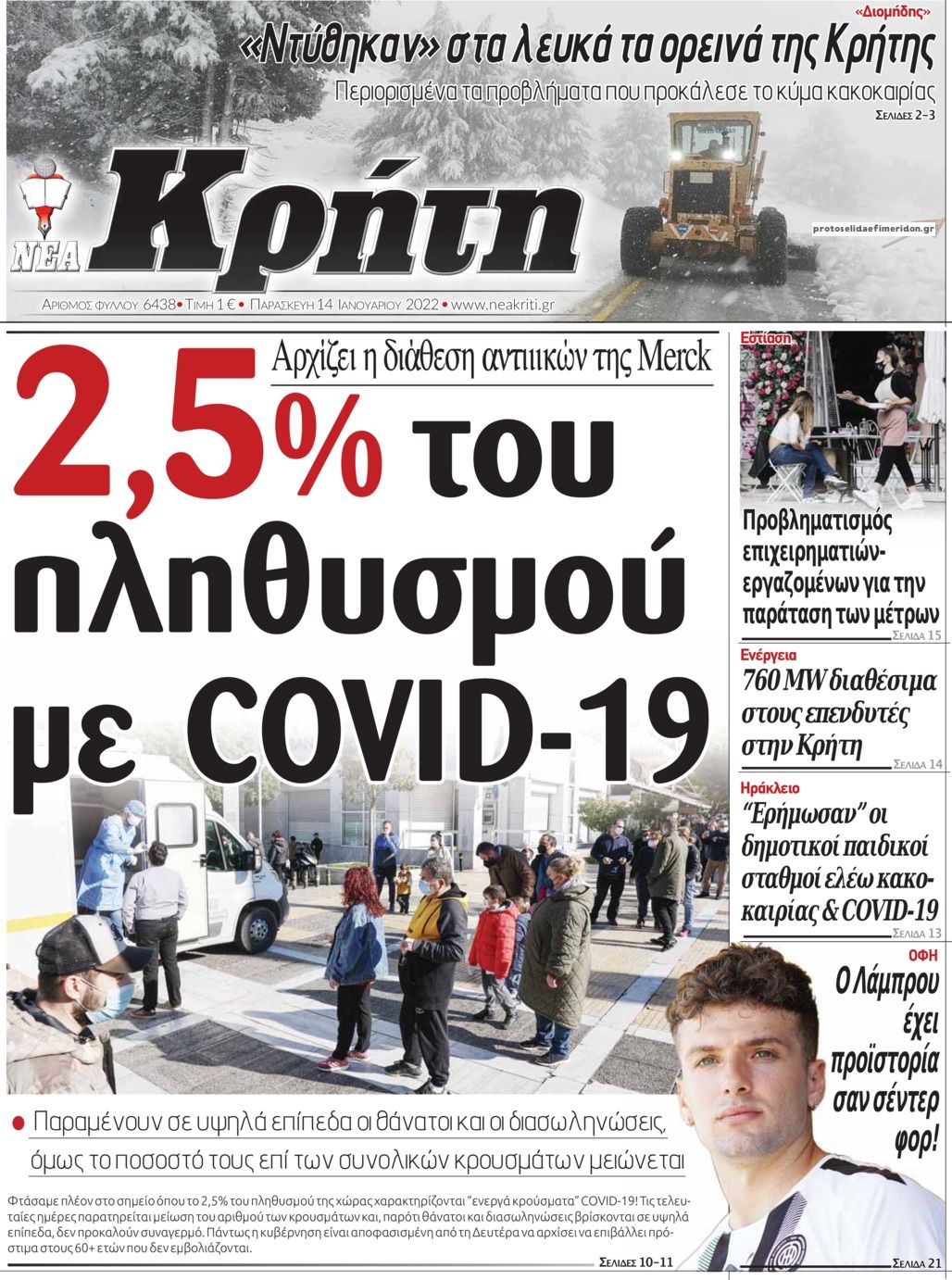 Πρωτοσέλιδο εφημερίδας Νέα Κρήτη