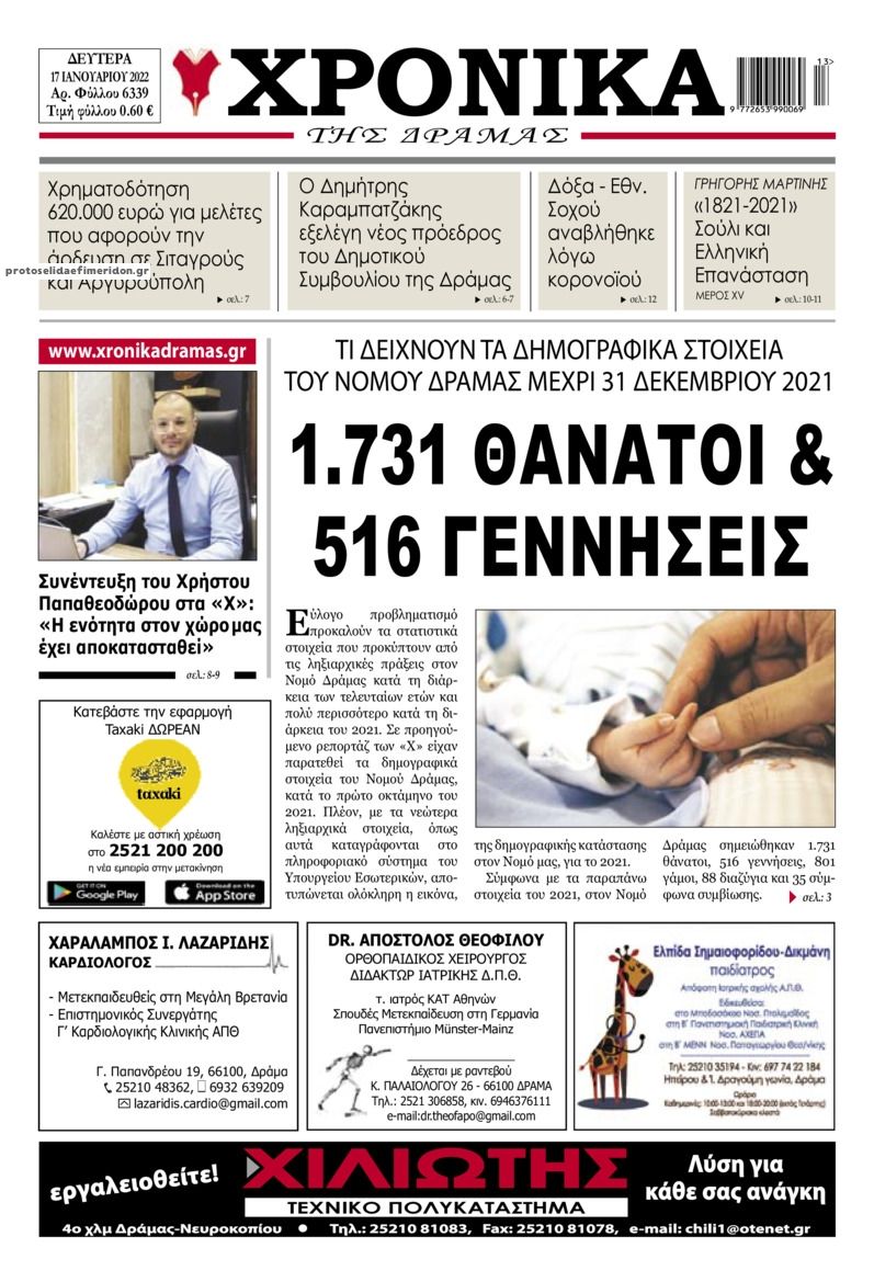 Πρωτοσέλιδο εφημερίδας Χρονικά Δράμας