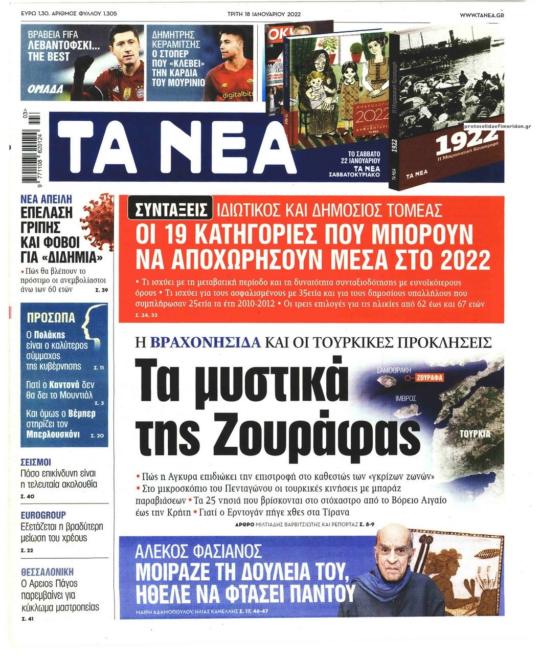 Πρωτοσέλιδο εφημερίδας Τα Νέα