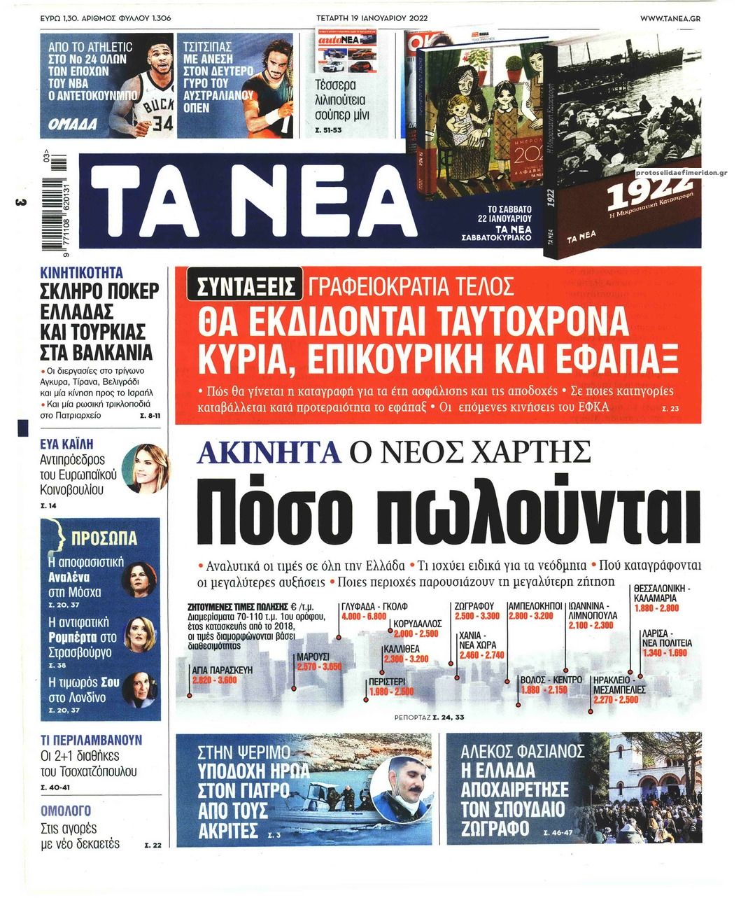 Πρωτοσέλιδο εφημερίδας Τα Νέα