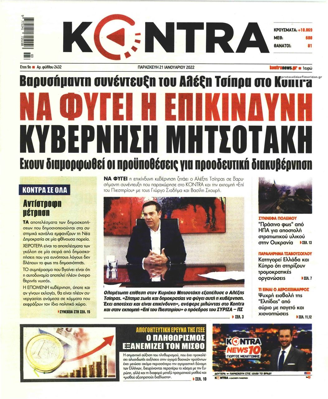 Πρωτοσέλιδο εφημερίδας Kontra News