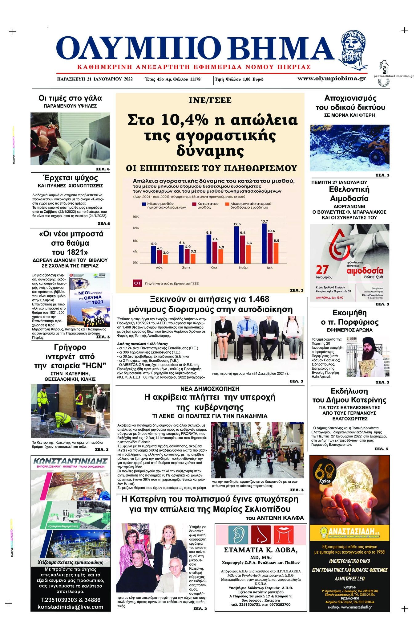 Πρωτοσέλιδο εφημερίδας Ολύμπιο Βήμα