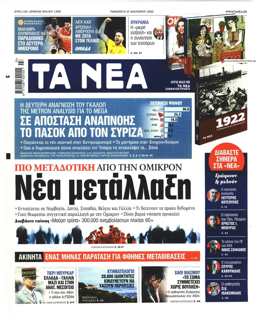 Πρωτοσέλιδο εφημερίδας Τα Νέα