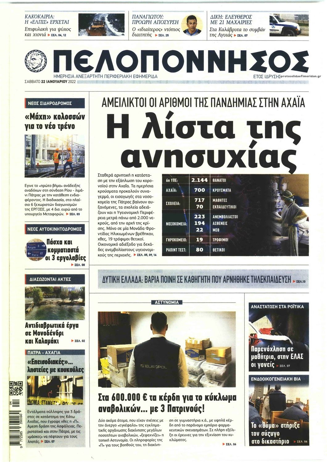 Πρωτοσέλιδο εφημερίδας Πελοπόννησος