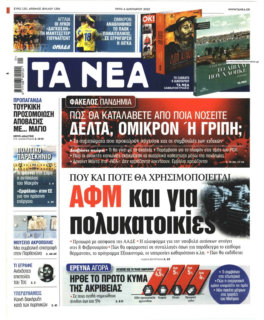 Πρωτοσέλιδο εφημερίδας Τα Νέα