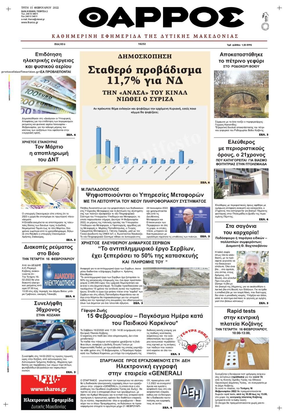 Πρωτοσέλιδο εφημερίδας Θάρρος Κοζάνης