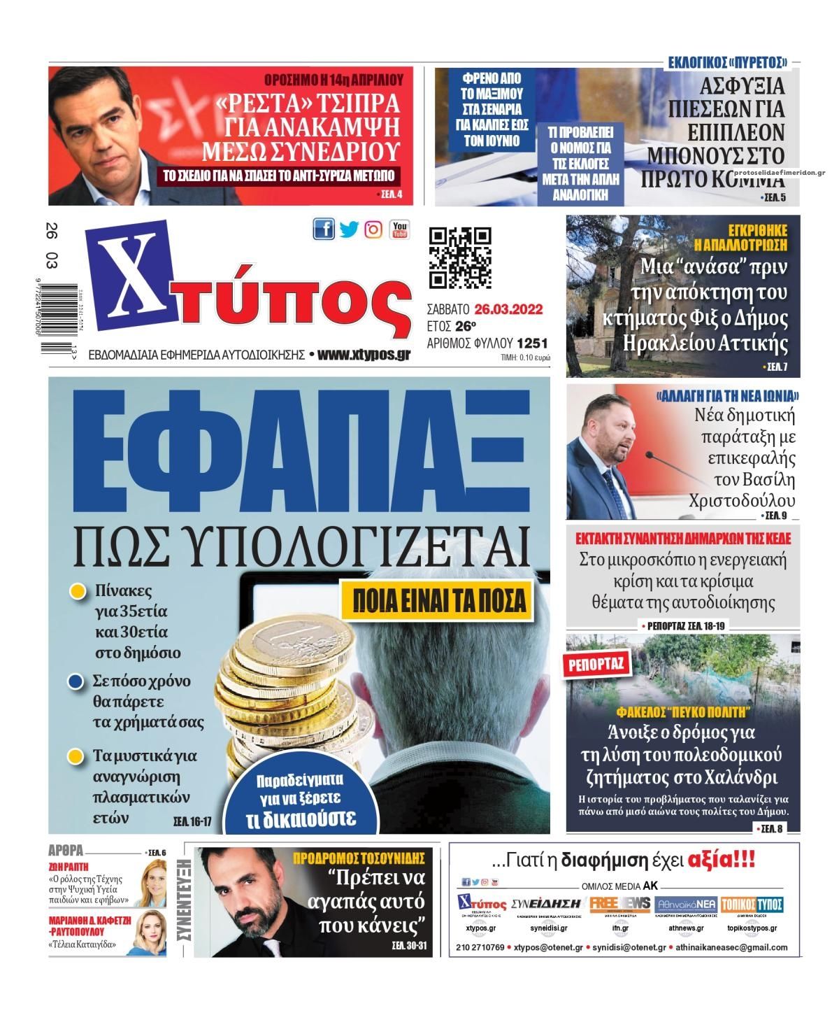 Πρωτοσέλιδο εφημερίδας Χτύπος