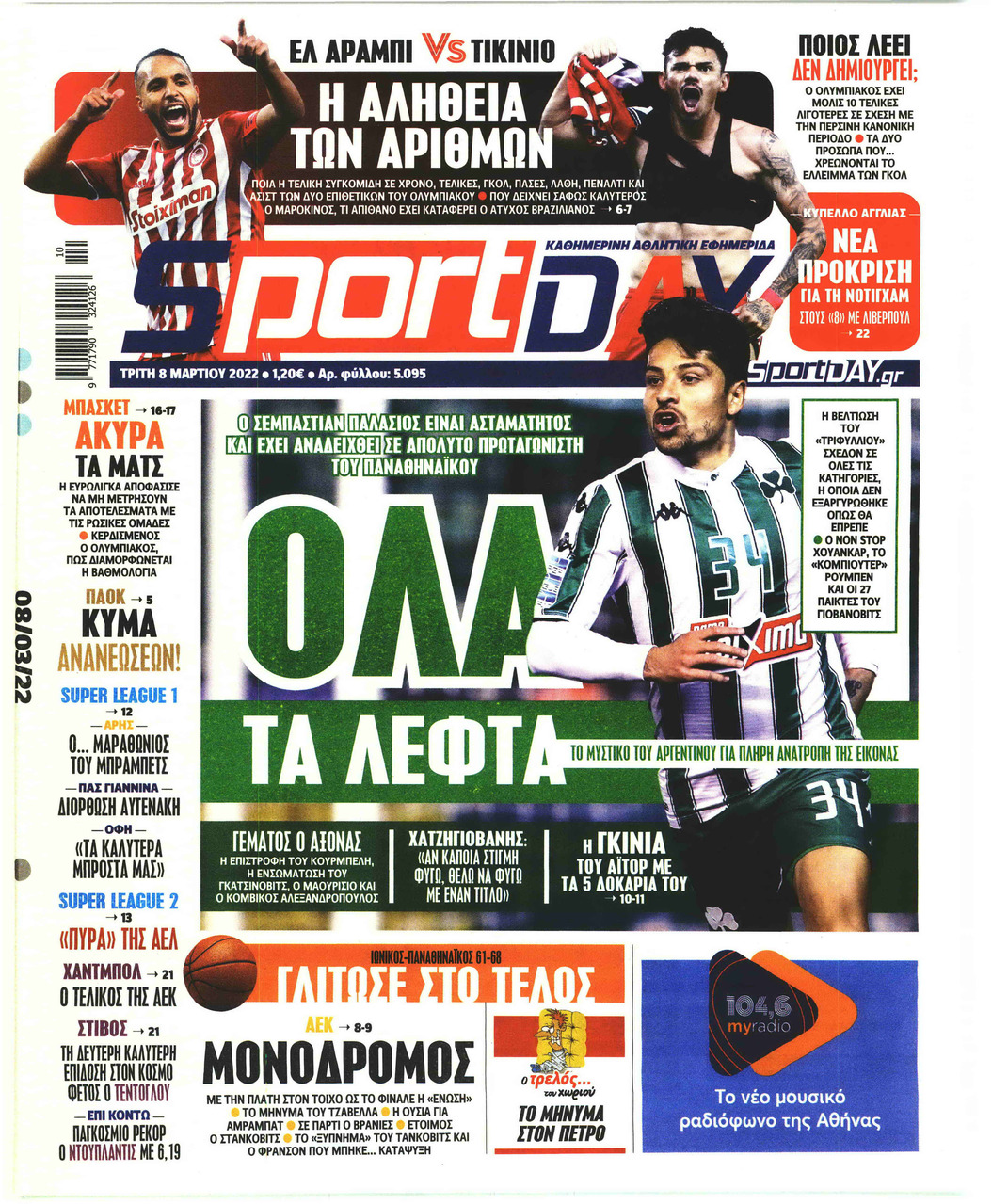 Πρωτοσέλιδο εφημερίδας Sportday