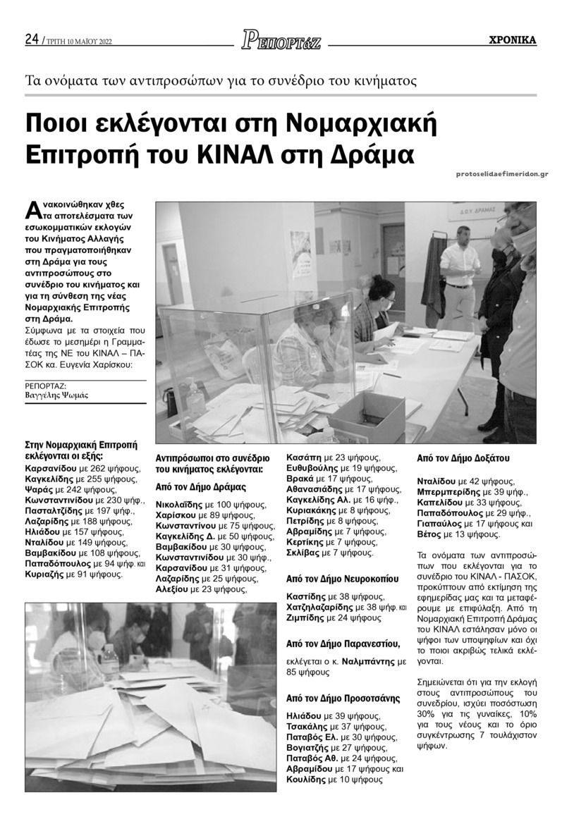 Οπισθόφυλλο εφημερίδας Χρονικά Δράμας