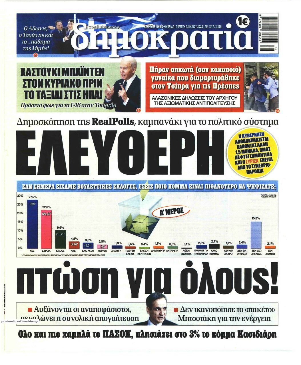 Πρωτοσέλιδο εφημερίδας Δημοκρατία