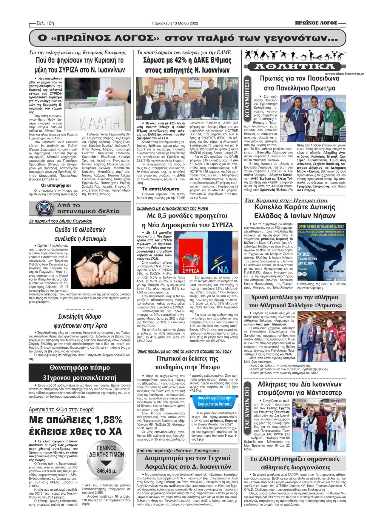 Οπισθόφυλλο εφημερίδας Πρωινός λόγος Ιωαννίνων