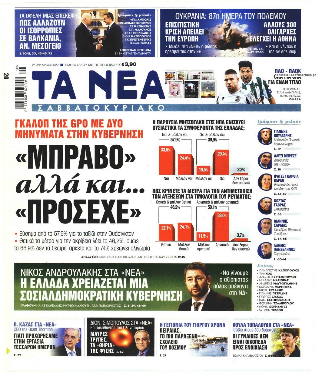 Πρωτοσέλιδο εφημερίδας Τα Νέα