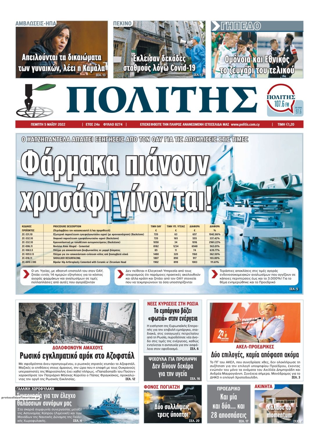 Πρωτοσέλιδο εφημερίδας Πολίτης Κύπρου