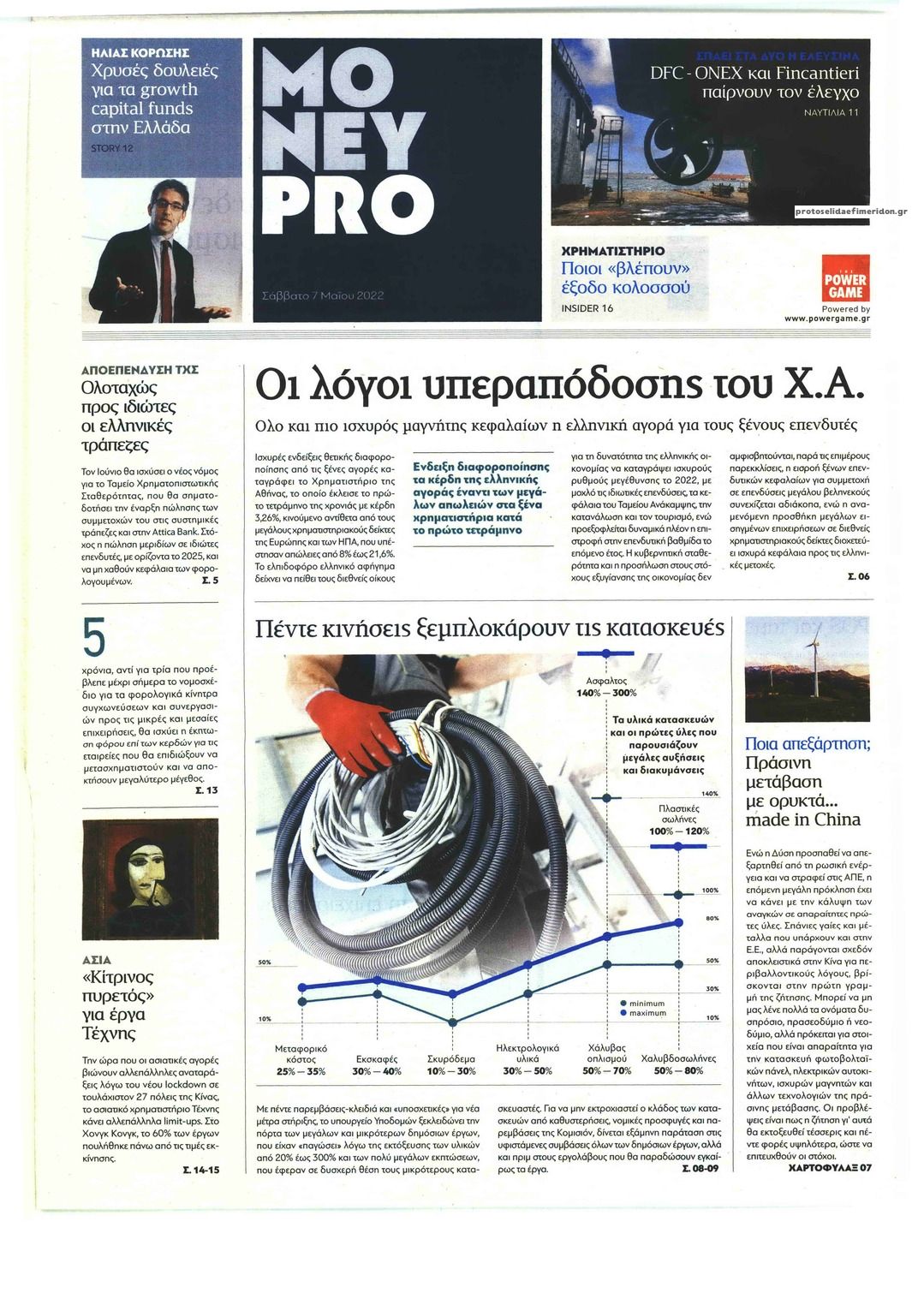 Πρωτοσέλιδο εφημερίδας ΠΑΡΑΠΟΛΙΤΙΚΑ - MONEYPRO