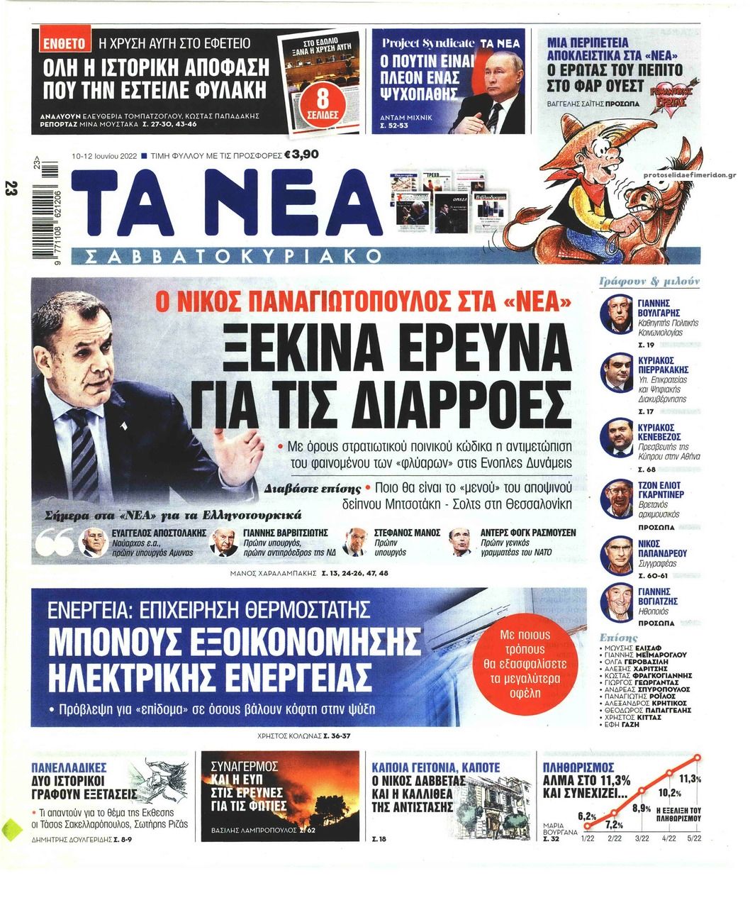 Πρωτοσέλιδο εφημερίδας Τα Νέα