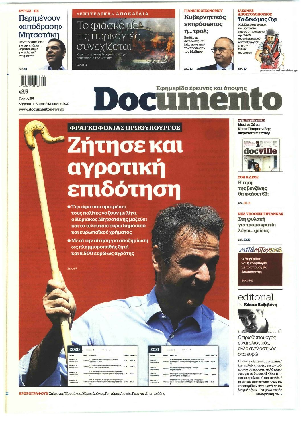 Πρωτοσέλιδο εφημερίδας Documento