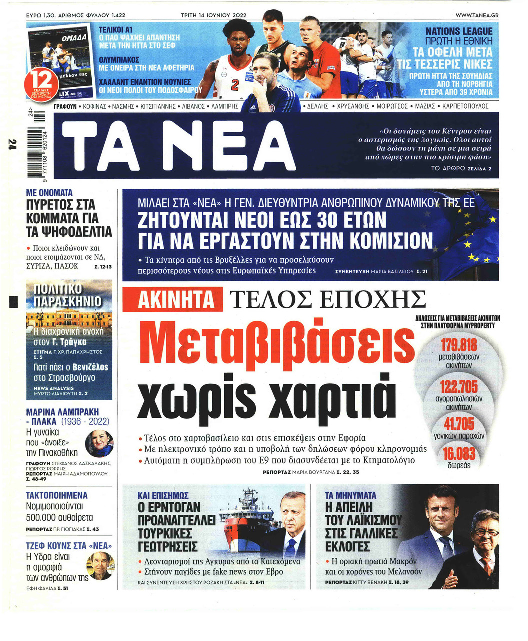 Πρωτοσέλιδο εφημερίδας Τα Νέα