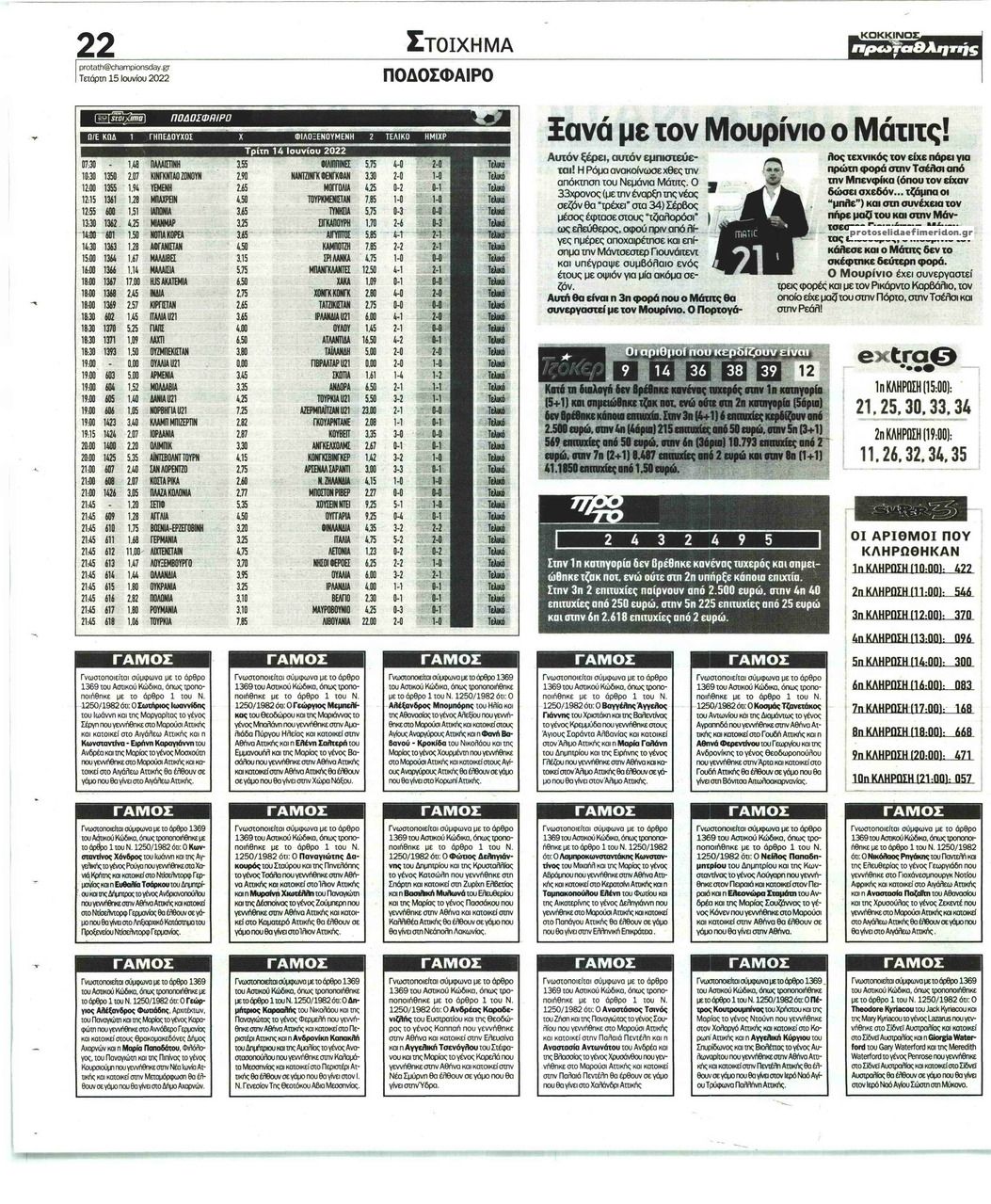Οπισθόφυλλο εφημερίδας Κόκκινος Πρωταθλητής