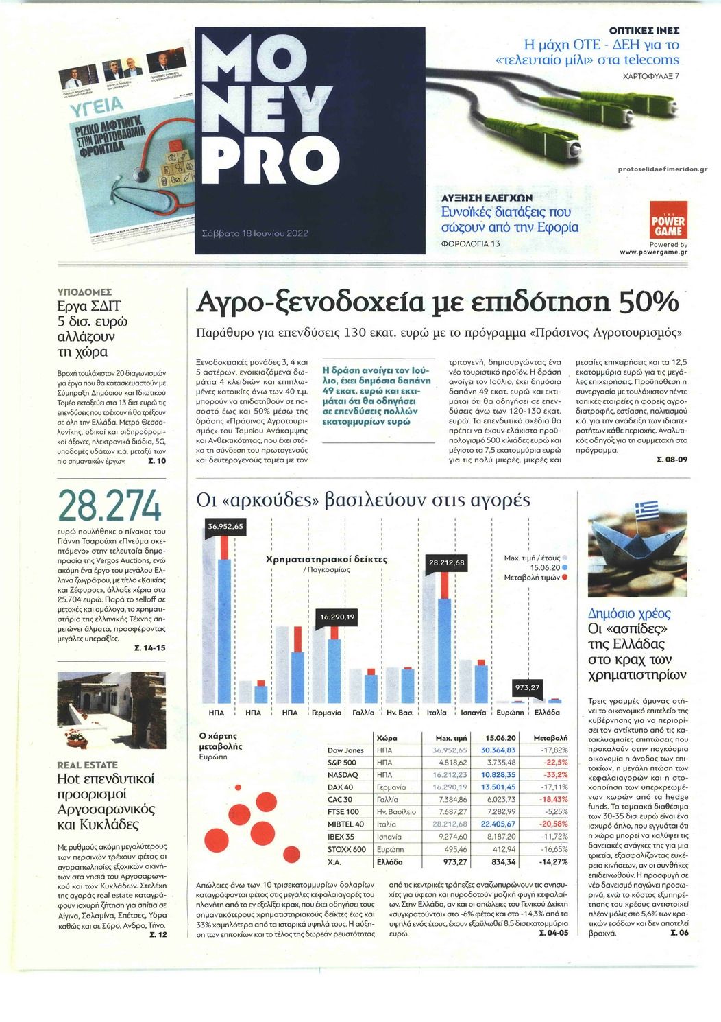 Πρωτοσέλιδο εφημερίδας ΠΑΡΑΠΟΛΙΤΙΚΑ - MONEYPRO