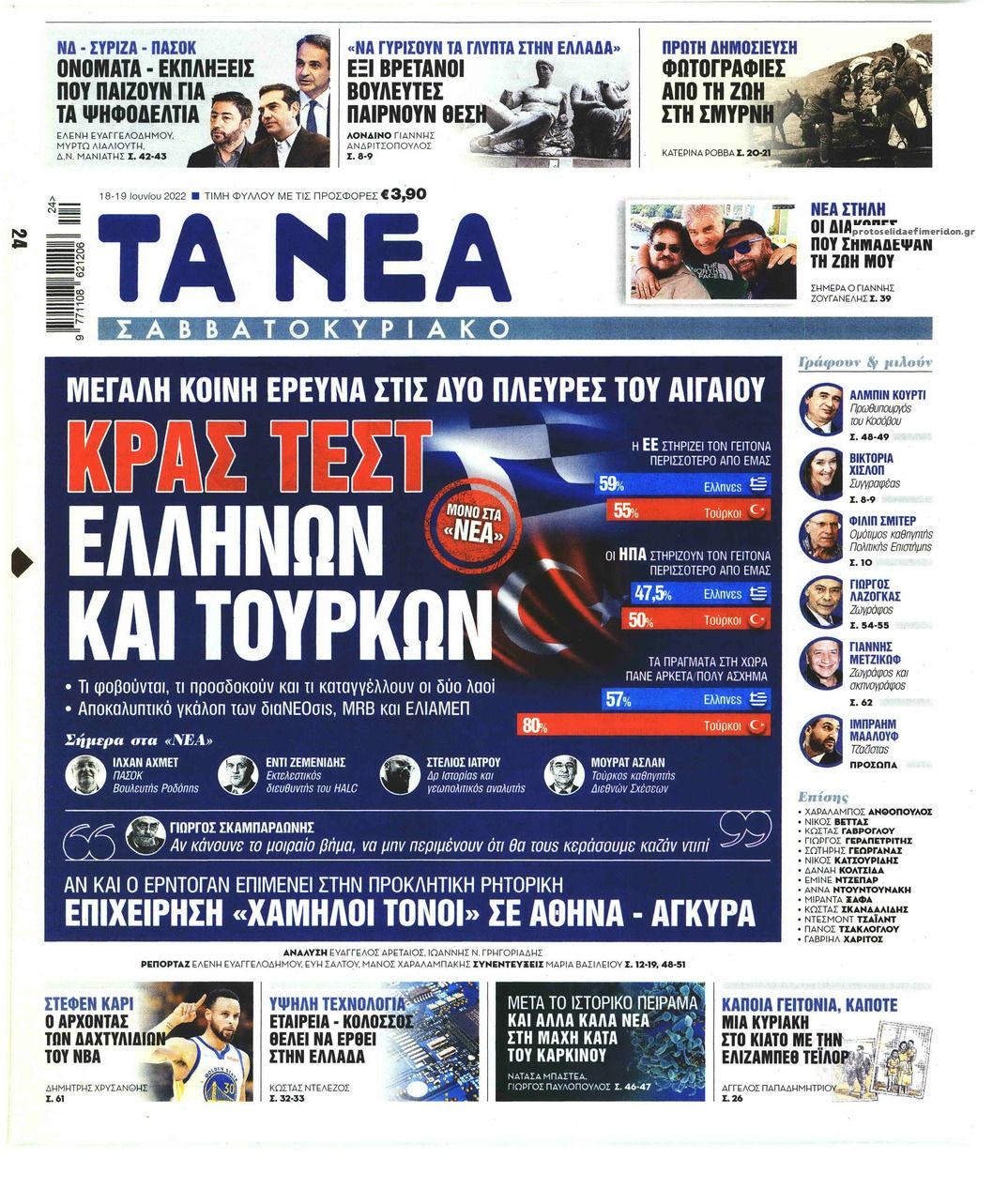 Πρωτοσέλιδο εφημερίδας Τα Νέα