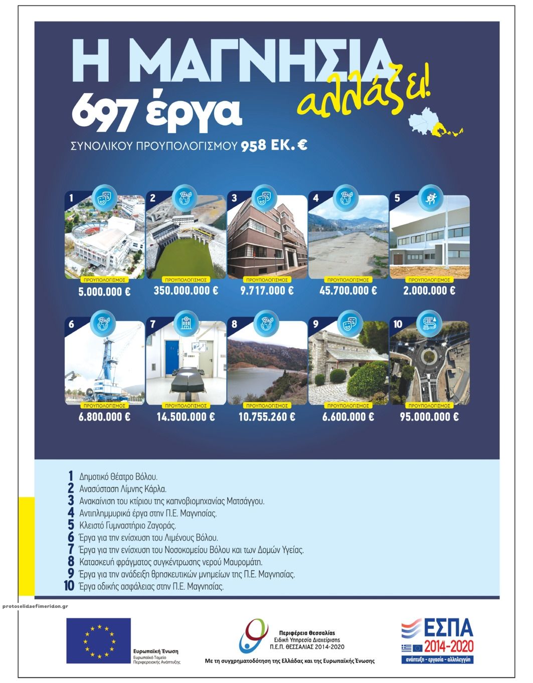 Οπισθόφυλλο εφημερίδας Θεσσαλία