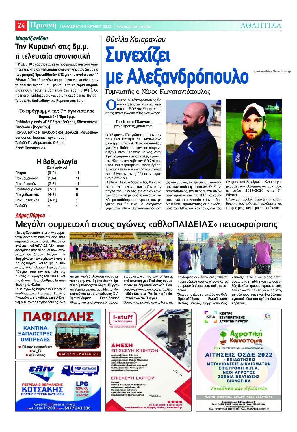 Οπισθόφυλλο εφημερίδας Πρωινή Ηλείας