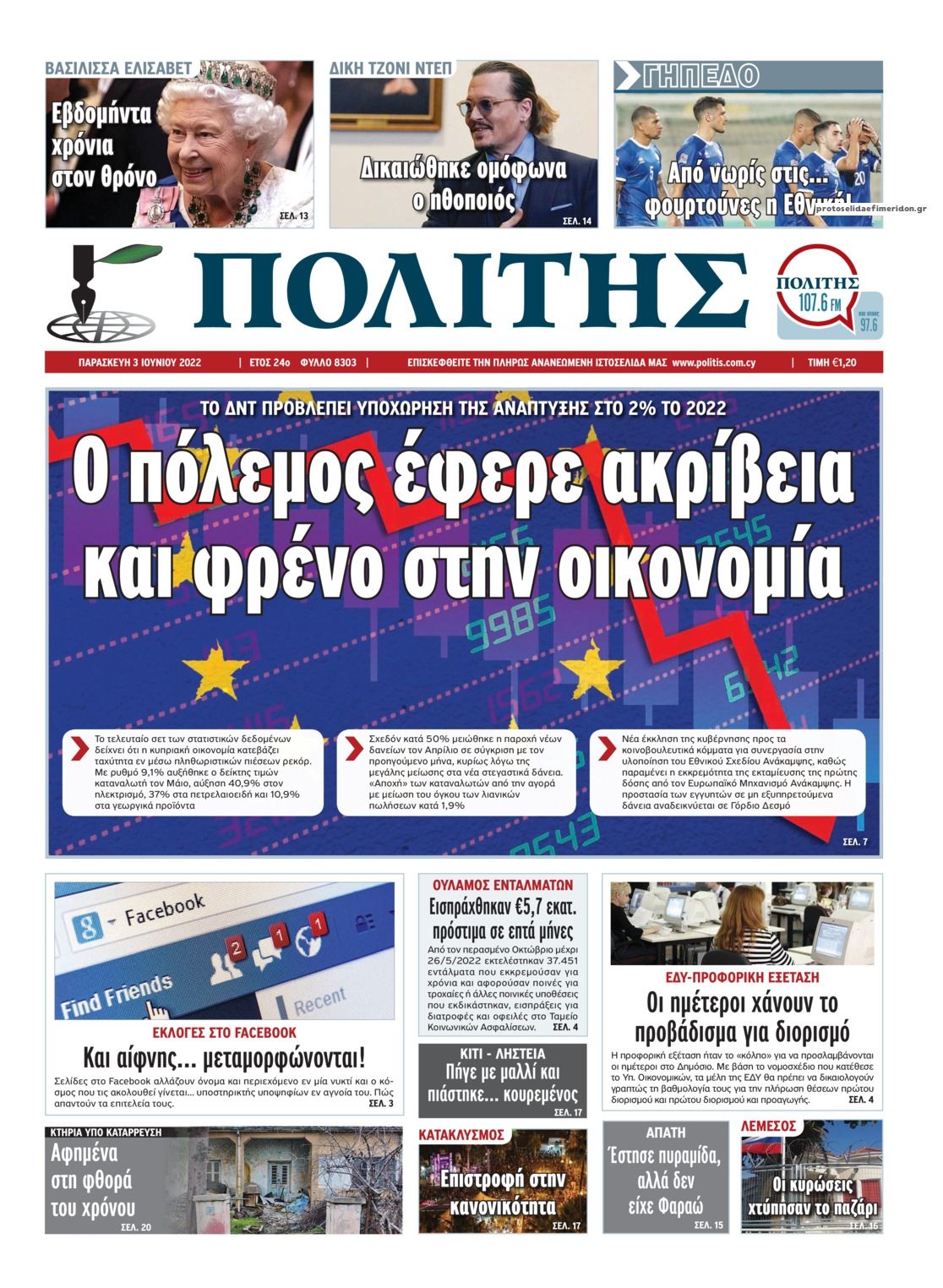 Πρωτοσέλιδο εφημερίδας Πολίτης Κύπρου