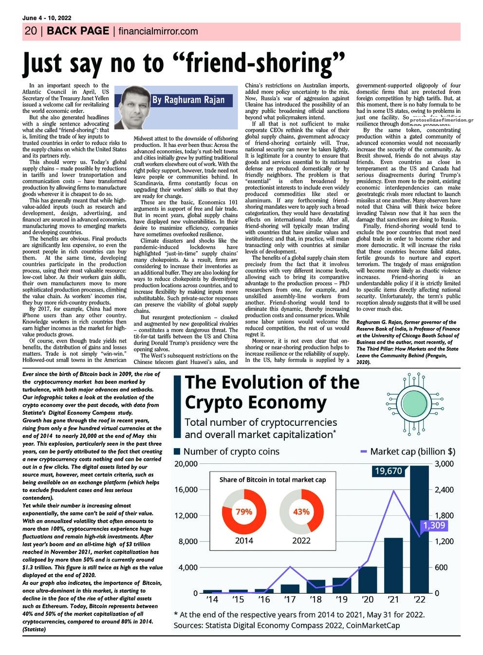 Οπισθόφυλλο εφημερίδας Financial Mirror Kύπρου