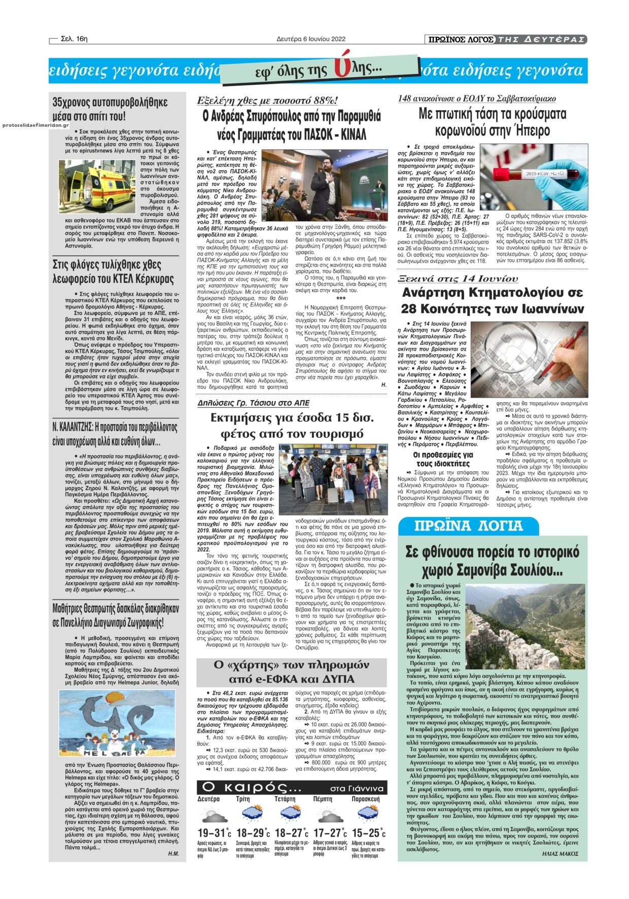 Οπισθόφυλλο εφημερίδας Πρωινός λόγος Ιωαννίνων