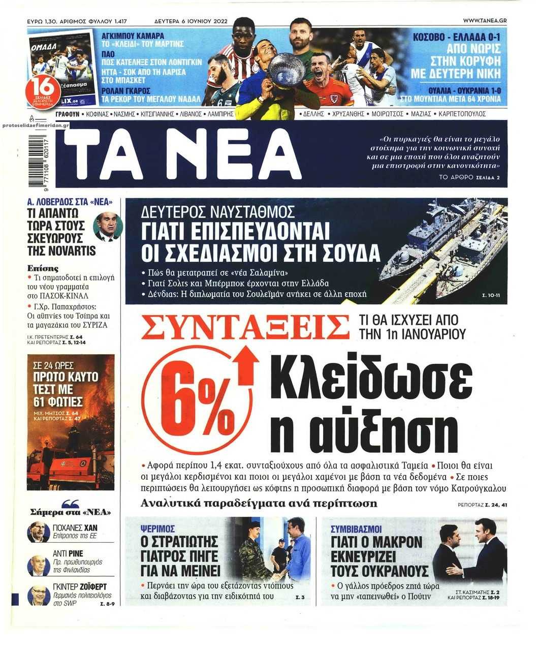 Πρωτοσέλιδο εφημερίδας Τα Νέα