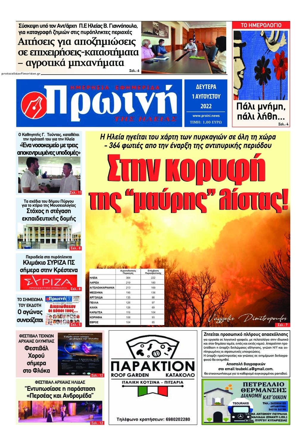 Πρωτοσέλιδο εφημερίδας Πρωινή Ηλείας