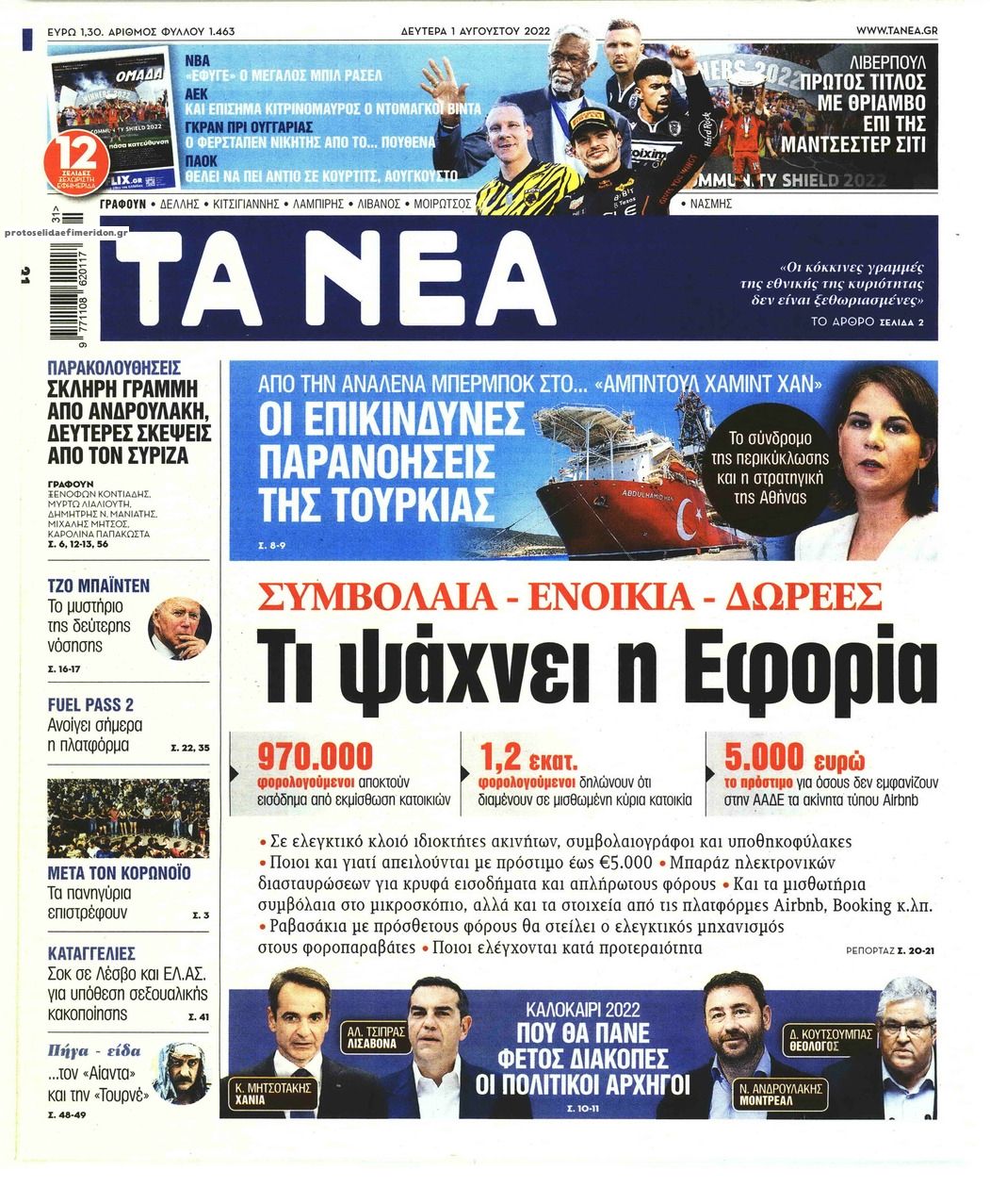 Πρωτοσέλιδο εφημερίδας Τα Νέα