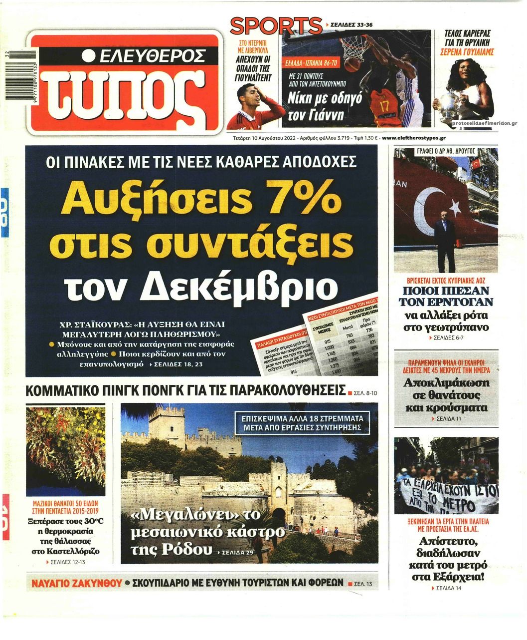 Πρωτοσέλιδο εφημερίδας Ελεύθερος Τύπος