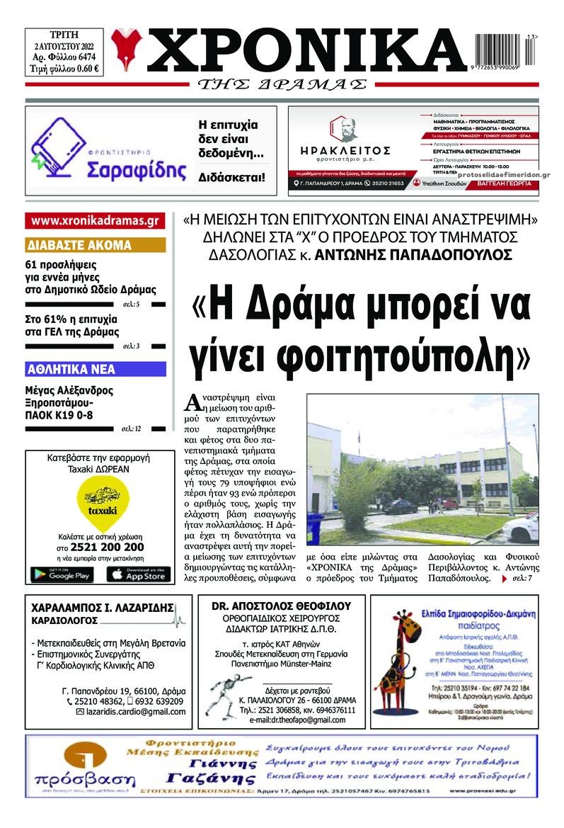 Πρωτοσέλιδο εφημερίδας Χρονικά Δράμας