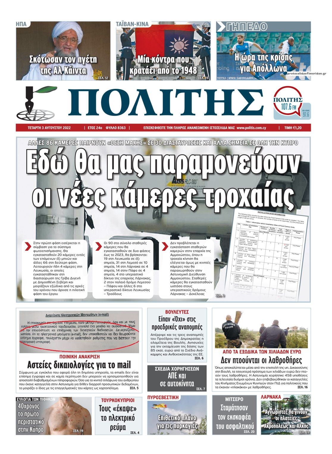 Πρωτοσέλιδο εφημερίδας Πολίτης Κύπρου