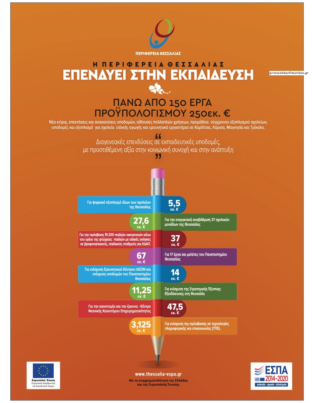 Οπισθόφυλλο εφημερίδας Θεσσαλία