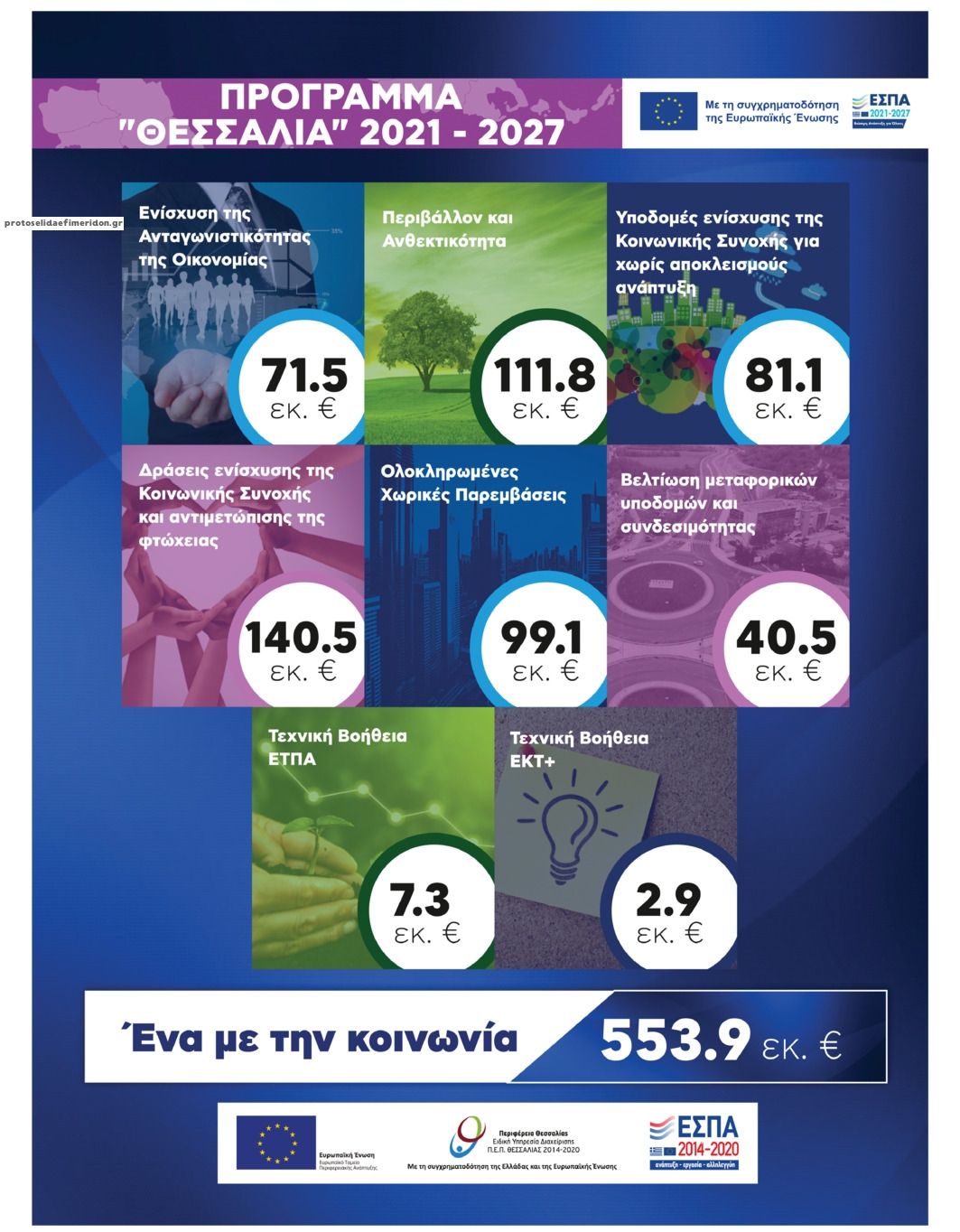 Οπισθόφυλλο εφημερίδας Θεσσαλία