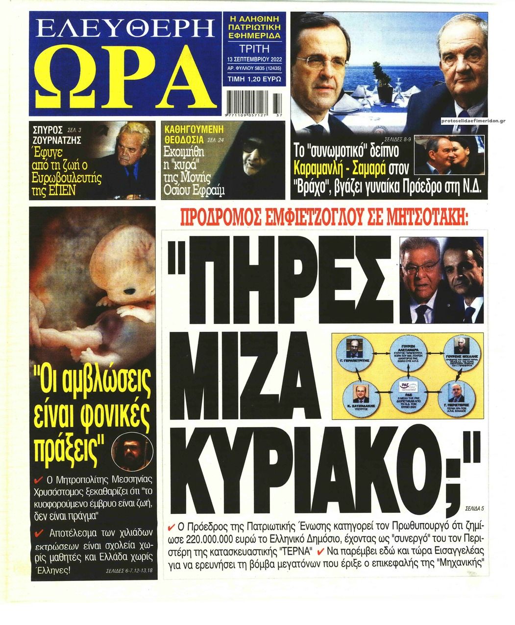 Πρωτοσέλιδο εφημερίδας Ελεύθερη Ώρα